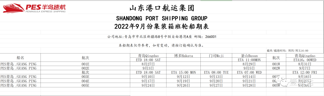剛剛，又一家中國(guó)公司殺入國(guó)際航運(yùn)市場(chǎng)，首航青島！