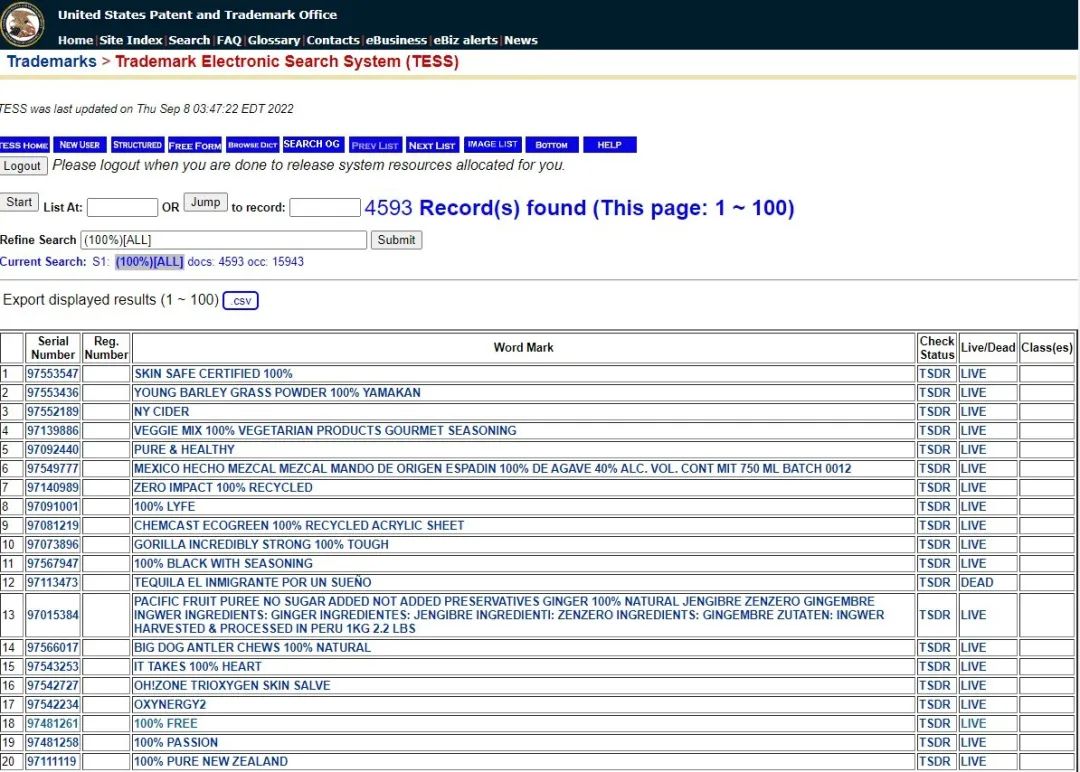 快自查！“100%”竟被注冊商標，賣家或面臨侵權(quán)風險