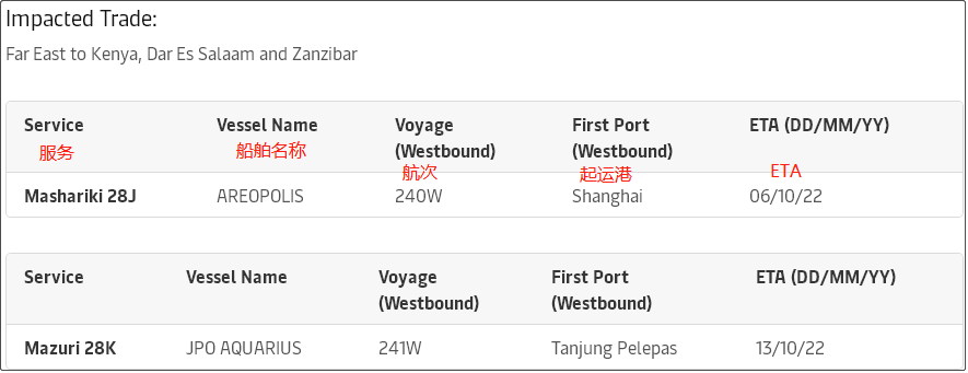 大面積停航，未來五周94個(gè)航次被取消！船公司發(fā)布航次調(diào)整及取消通知 (附停航跳港匯總)