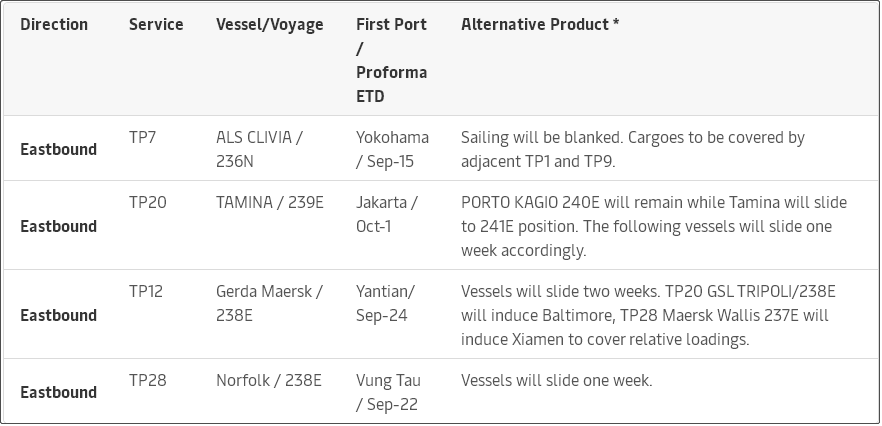 大面積停航，未來五周94個(gè)航次被取消！船公司發(fā)布航次調(diào)整及取消通知 (附停航跳港匯總)