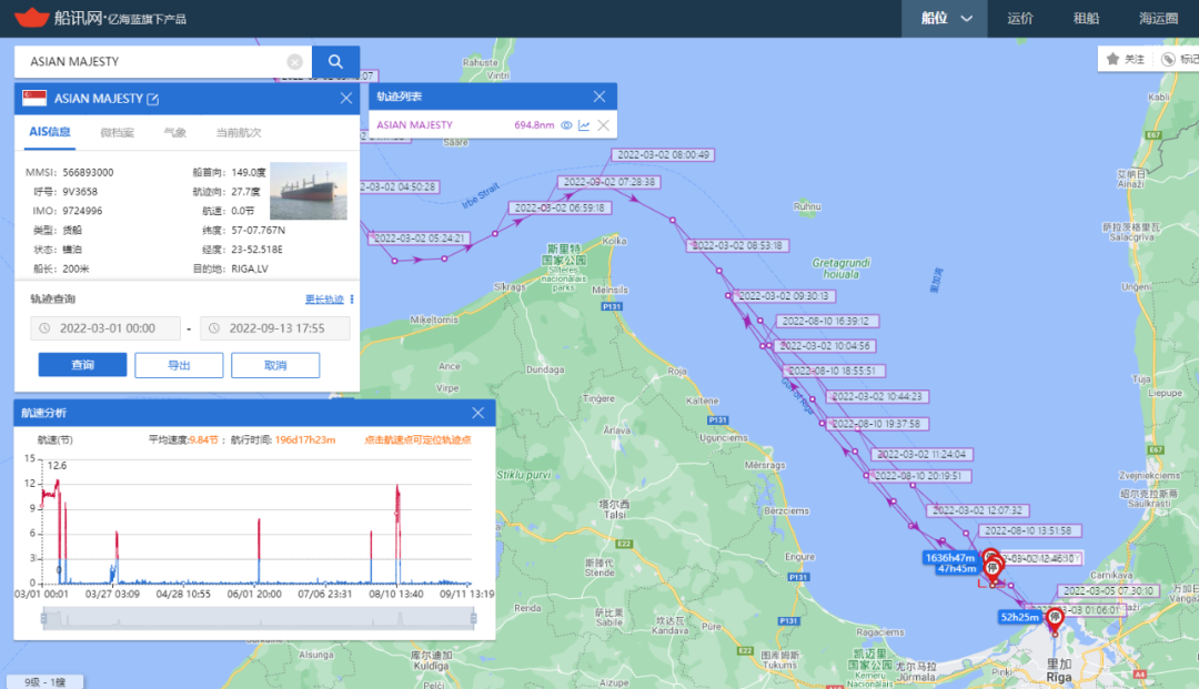 貨主被制裁，一散貨船和海員卻被扣押超190天，仍等待中......