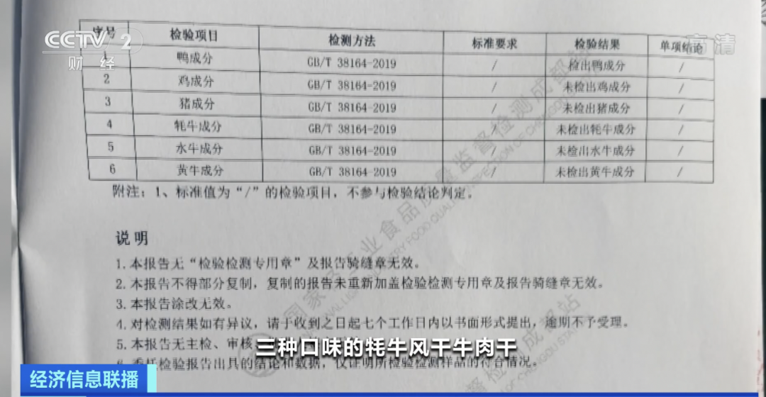 假的，月銷千萬元...