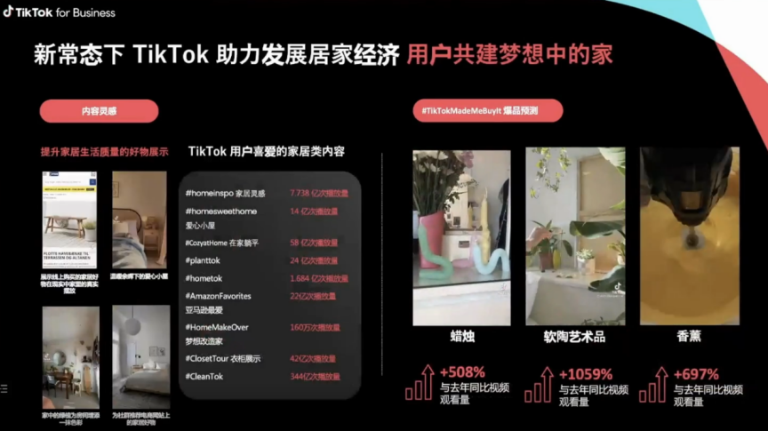 TikTok爆款類目運(yùn)營技巧：時(shí)尚、美妝及家居品類