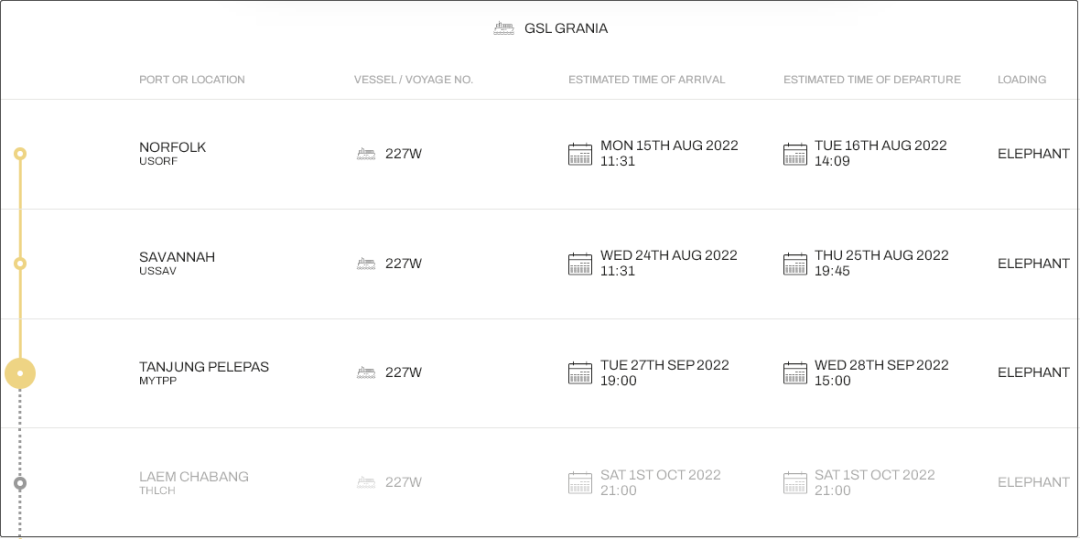 突發(fā)！一大型集裝箱船在馬六甲海峽被油輪撞擊，兩船嚴(yán)重受損，船期延誤！