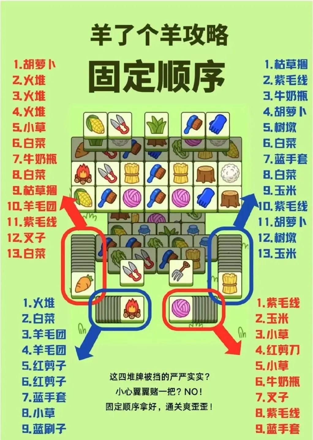 提醒！玩“羊了個(gè)羊”，看了個(gè)彈窗廣告，她被騙9萬元！