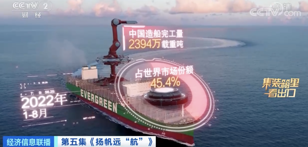 爆了！訂單交付周期排到2026年！