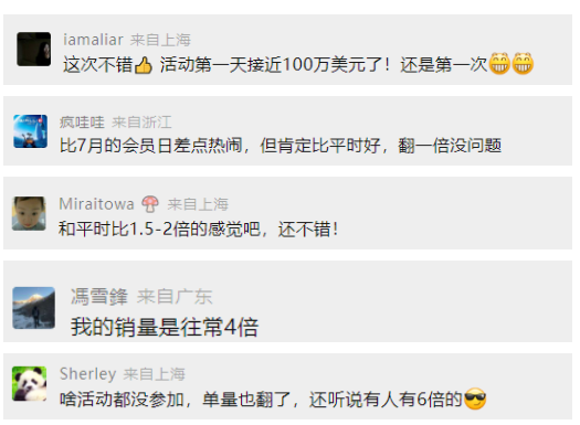 Prime2.0官方戰(zhàn)報(bào)：銷(xiāo)量暴漲500%！這些品類(lèi)成為贏家......