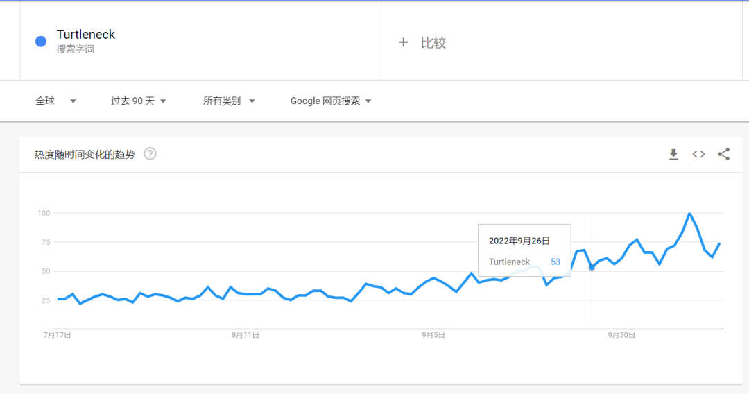中國(guó)“光腿神器”走紅歐洲！大廠卻猶豫了