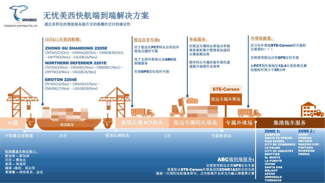 重磅！阿里系企業(yè)再花近50億元買(mǎi)船！