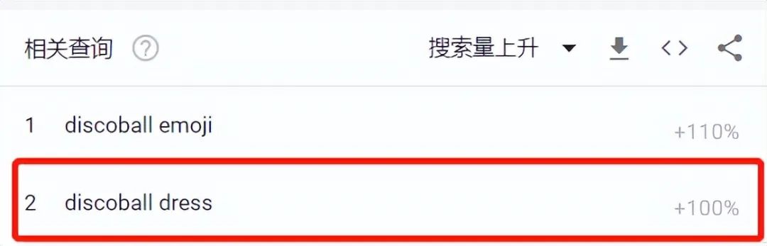迪斯科裝飾TikTok走紅， “鏡面磚”在亞馬遜賣到脫銷！