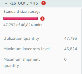 亞馬遜連續(xù)三天爆砍FBA庫容！大批賣家一夜飄紅！