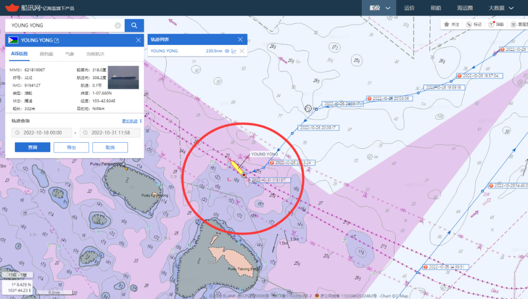 麻煩了！30萬噸級VLCC擱淺在天然氣管道上，已4天了！