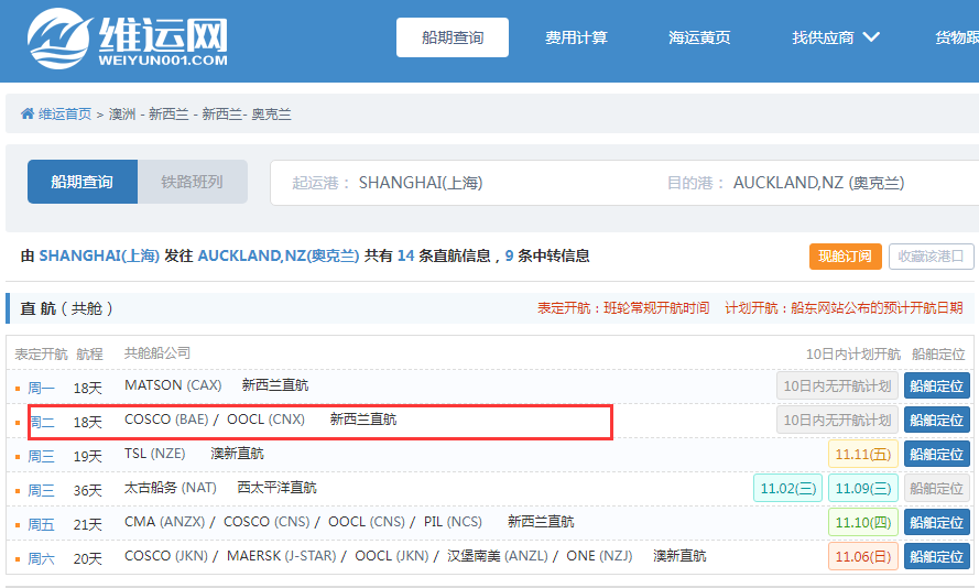 航線快訊！11月中旬，東方海外將新增一條新西蘭直航服務(wù)CNX