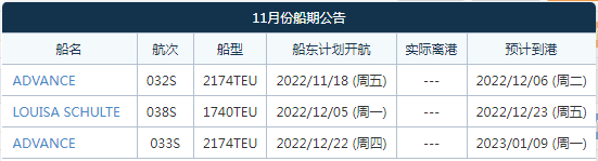 航線快訊！11月中旬，東方海外將新增一條新西蘭直航服務(wù)CNX