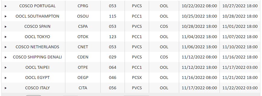 美西第一個自動化碼頭，拉胯了？
