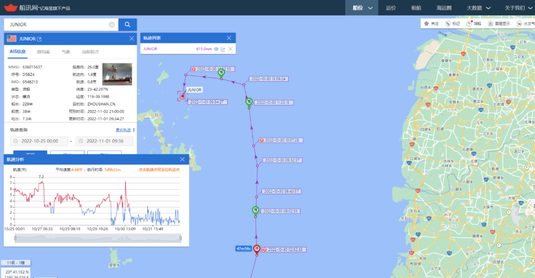 臺(tái)灣海峽事故不斷，有船舶沉沒(méi)，也有海員失蹤