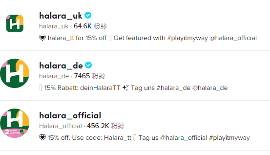 “世界杯”將至，TikTok Shop上的這些流量密碼千萬別錯(cuò)過！