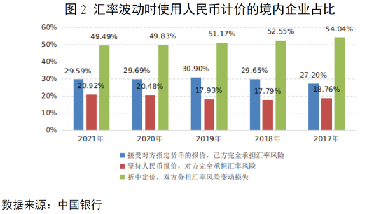 剛剛，央行重磅發(fā)布！人民幣國際化更進一步