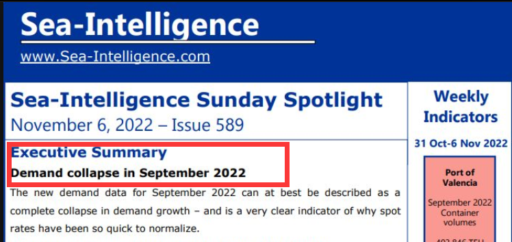 “集裝箱需求出現(xiàn)‘徹底崩潰’，且可能會更遭”