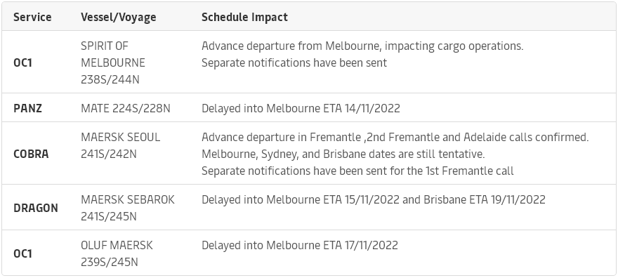 注意！該國最大拖輪公司要求所有員工無限期停工，17個(gè)港口將受影響