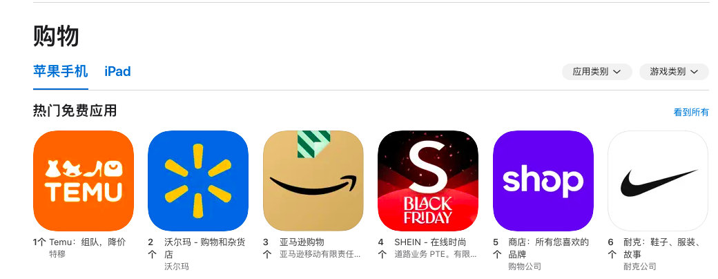 不卷了？拼多多TEMU或調(diào)整定價(jià)策略