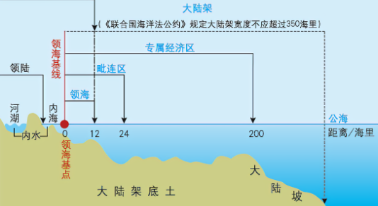 EMSA發(fā)布最新海上人員傷亡和事故統(tǒng)計(jì)年度概述