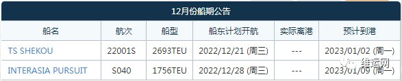 航線快訊！TSL和IAL、ESL新增一條東南亞直航！12月21日首航