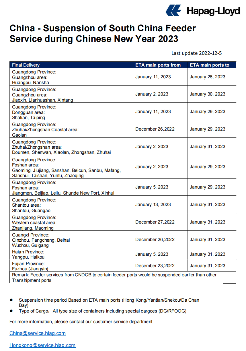 兩大船公司宣布：春節(jié)前后將暫停接收運(yùn)往華南地區(qū)的貨物！