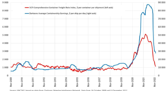“拆船潮”，開始了！