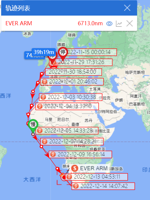 13艘巨型箱船，集體拒絕蘇伊士運(yùn)河，繞航好望角，為哪般？