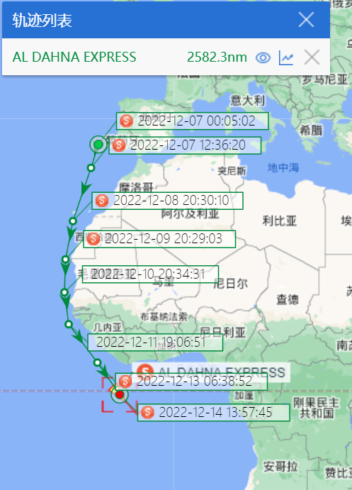 13艘巨型箱船，集體拒絕蘇伊士運(yùn)河，繞航好望角，為哪般？