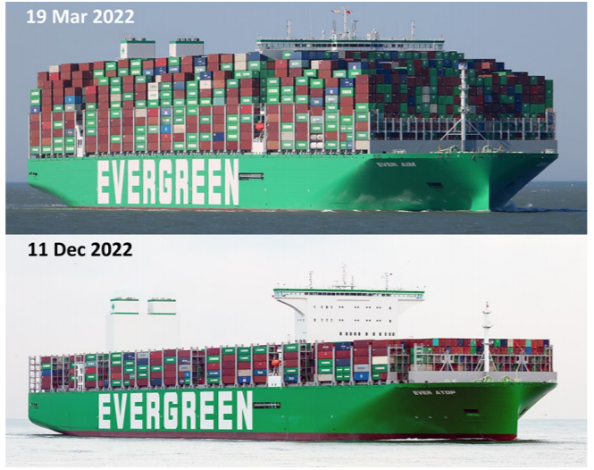 13艘巨型箱船，集體拒絕蘇伊士運(yùn)河，繞航好望角，為哪般？