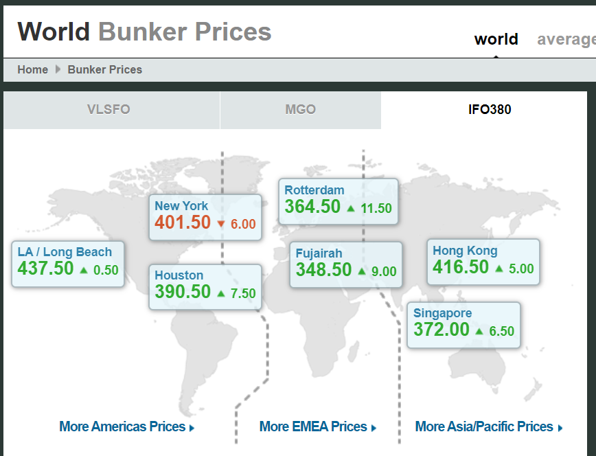 13艘巨型箱船，集體拒絕蘇伊士運(yùn)河，繞航好望角，為哪般？