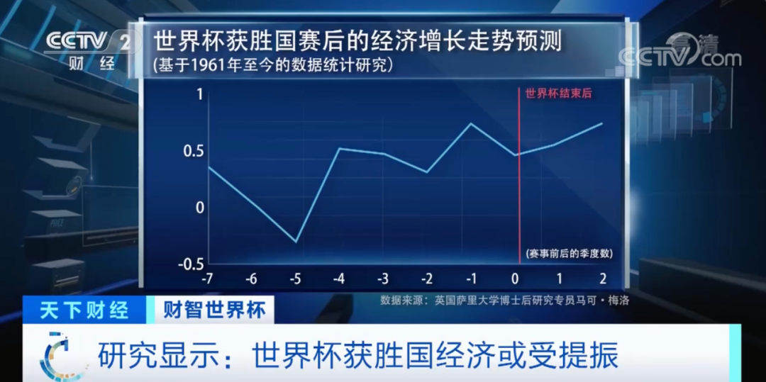 阿根廷能挺住嗎？