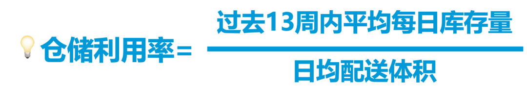 暴擊！亞馬遜多筆費用再漲！賣家含淚大批量棄置