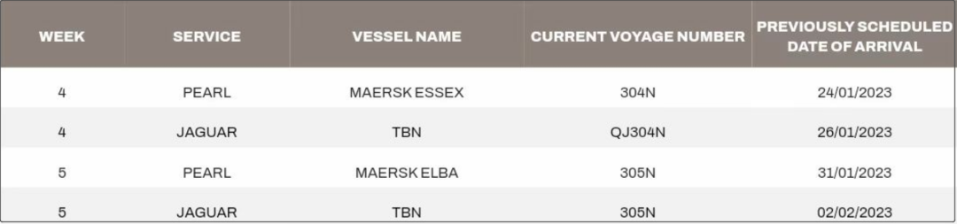 該船公司宣布在春節(jié)前后暫停接收部分運往華南地區(qū)的貨物！