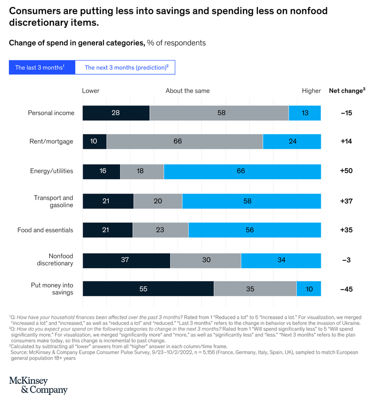 這屆圣誕訂單爆冷！無(wú)數(shù)賣家已絕望：老板不理解才要命?。。? data-filename=