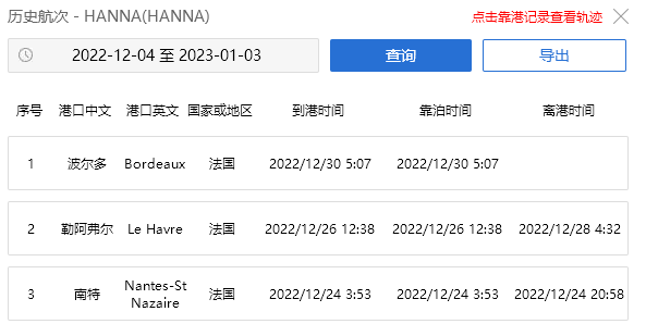 突發(fā)！一集裝箱船9個集裝箱落水，貨物遭當?shù)厝撕鍝? data-filename=