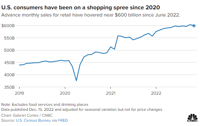 刺激！新年第二天，大批賣家?guī)烊菅鼣? data-filename=