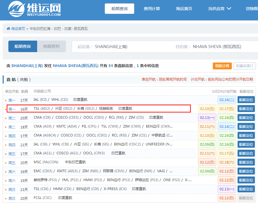 航線快訊！2月底TSL將加入這條長錦、興亞共艙的印度直航