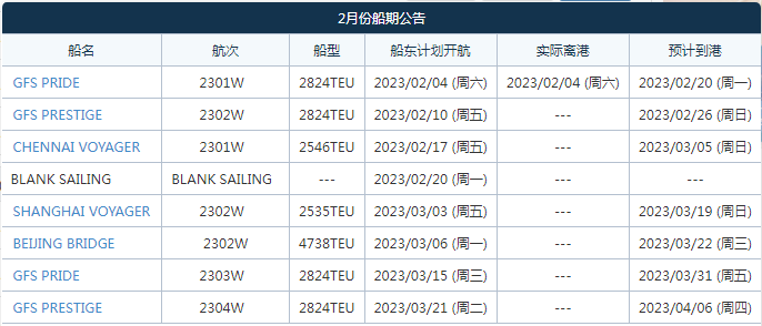 航線快訊！2月底TSL將加入這條長錦、興亞共艙的印度直航