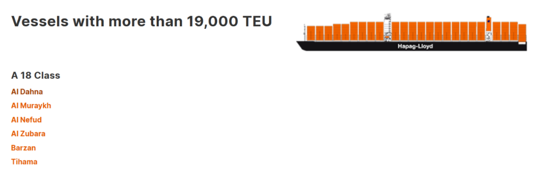 24000TEU的大船，都會靠哪些港？ 