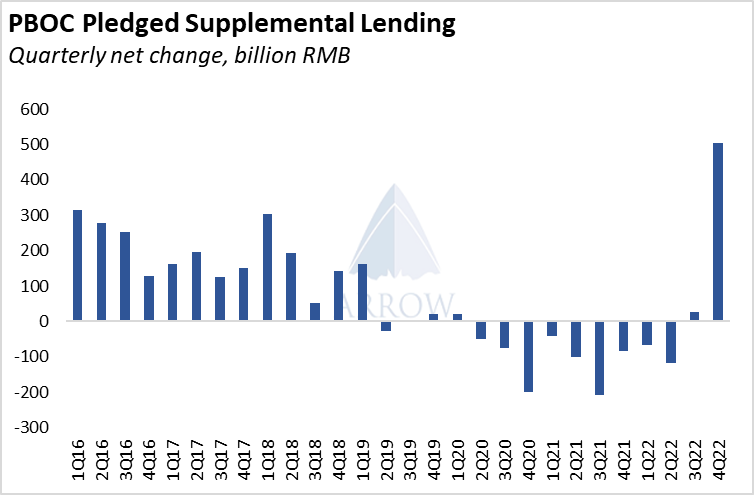 中國挖掘機(jī)銷量反彈，干散貨航運市場明年將反彈！