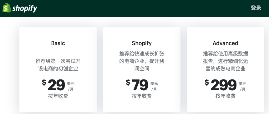 大漲超30%！Shopify將銷售費(fèi)用提高至每月39美元