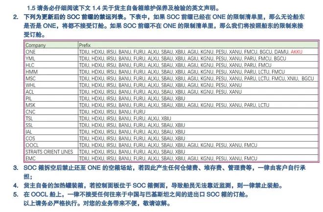 必看！ONE發(fā)布SOC箱訂艙規(guī)范通知