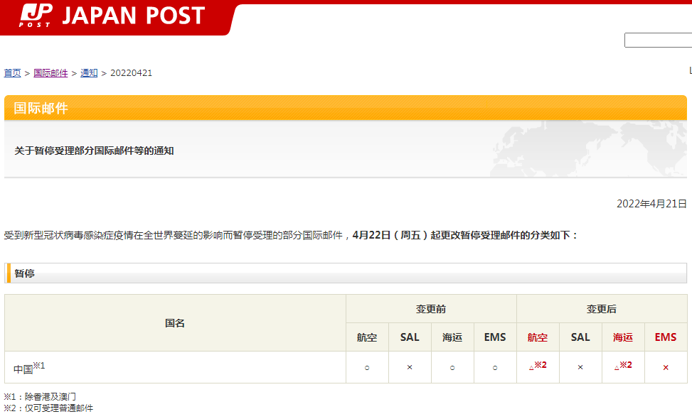 【空運】日本郵政暫停至中國的EMS、航空及海運包裹服務；聯邦快遞恢復部分華東地區(qū)進口服務?