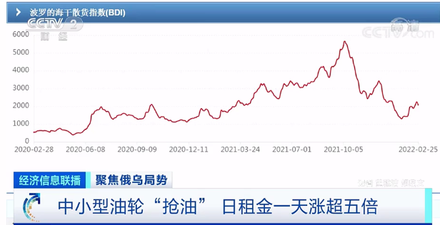 工廠停工，關(guān)閉海關(guān)，物流暫停！貨物發(fā)不出去，進(jìn)出貨受重大影響！