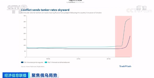 工廠停工，關(guān)閉海關(guān)，物流暫停！貨物發(fā)不出去，進(jìn)出貨受重大影響！