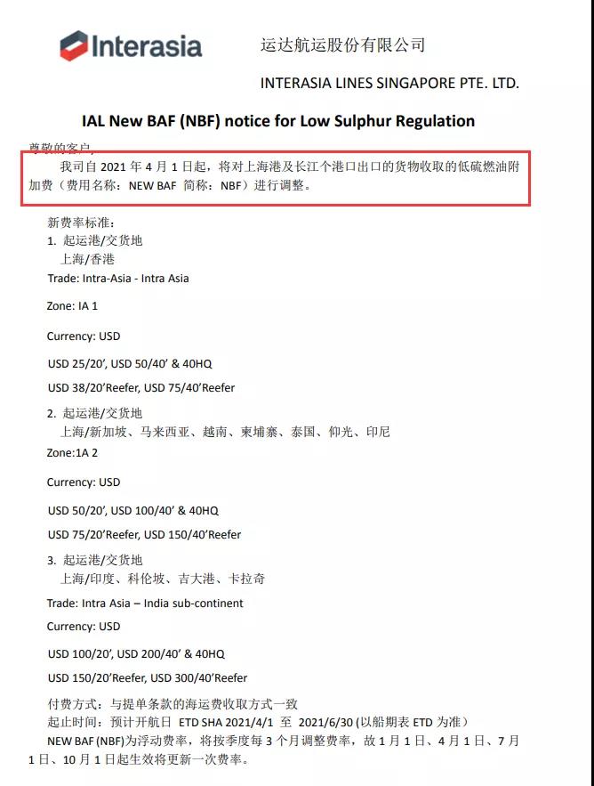 近期船公司新規(guī)-費(fèi)用-航線等通知【3月更新】