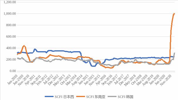 不愧是你，凈利潤(rùn)上漲，薪酬上漲
